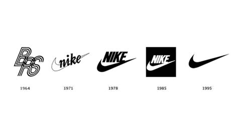 where did nike originate.